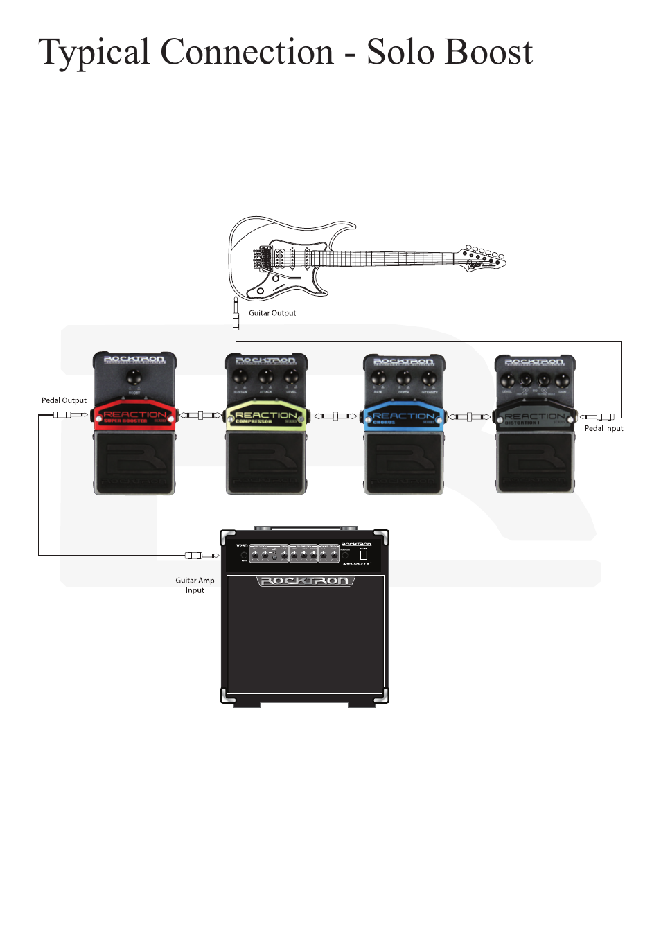 Rocktron Reaction Super Booster User Manual | Page 9 / 12