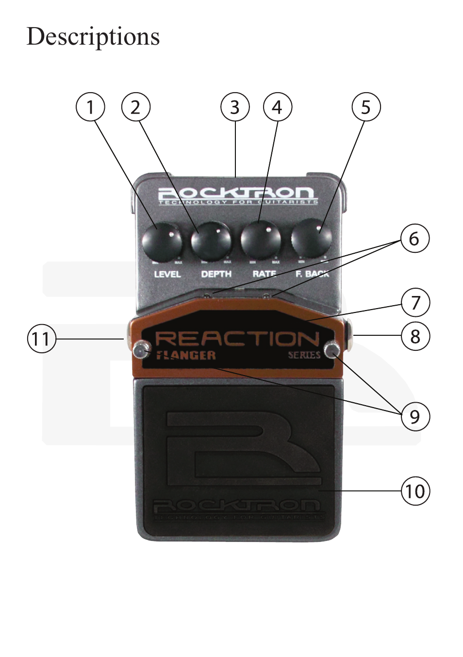 Rocktron Reaction Flanger User Manual | Page 5 / 12