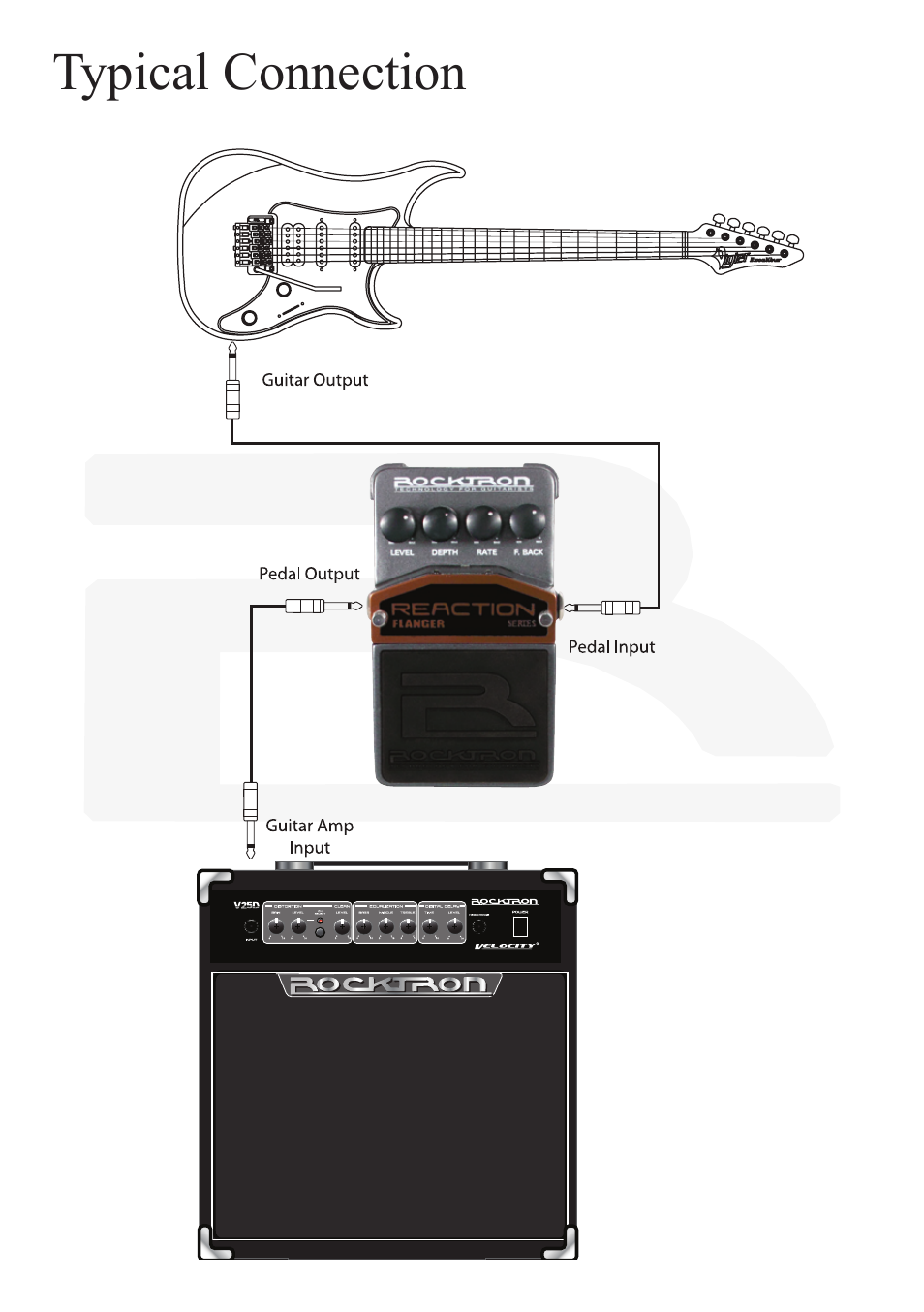 Rocktron Reaction Flanger User Manual | Page 8 / 12