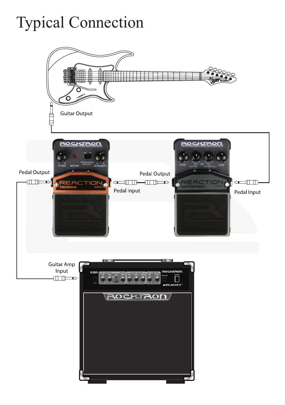 Rocktron Reaction Tremolo User Manual | Page 9 / 12