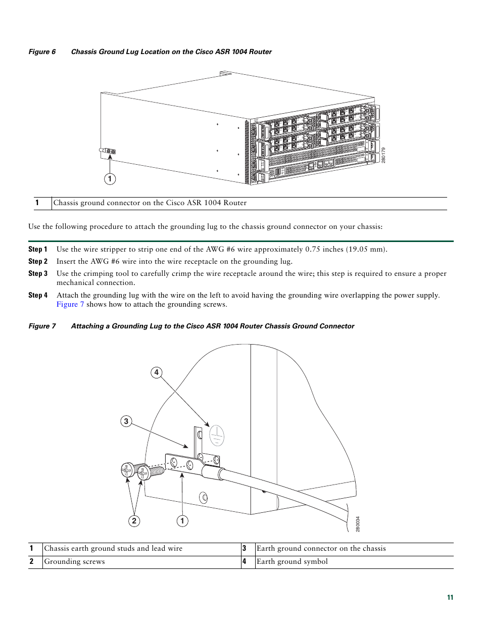 Figure 6 shows the | Cisco ASR 1004 User Manual | Page 11 / 38