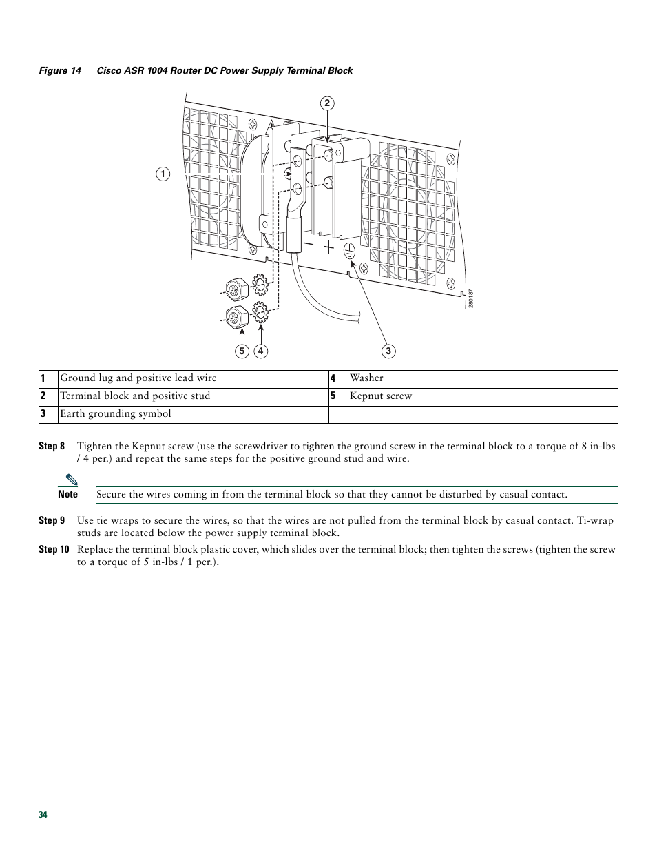 Cisco ASR 1004 User Manual | Page 34 / 38