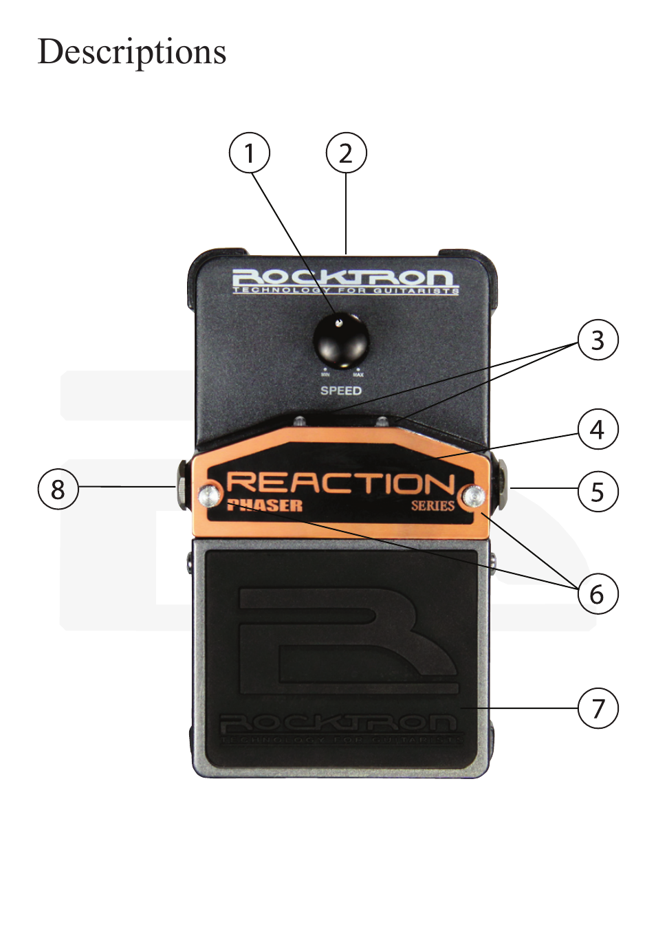 Rocktron Reaction Phaser User Manual | Page 6 / 12