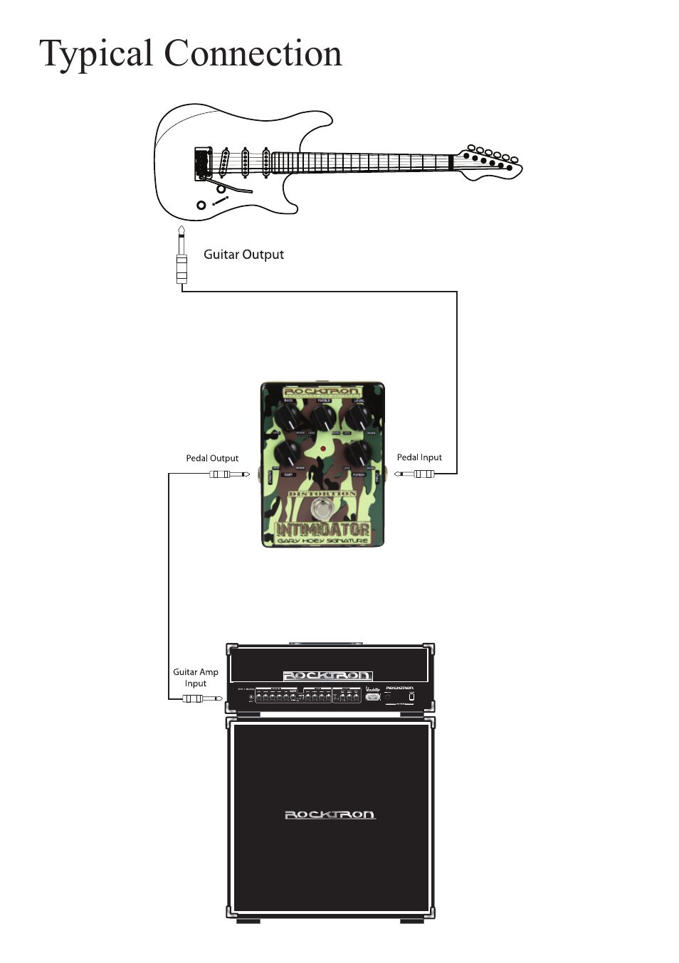 Rocktron Gary Hoey Intimidator User Manual | Page 9 / 16