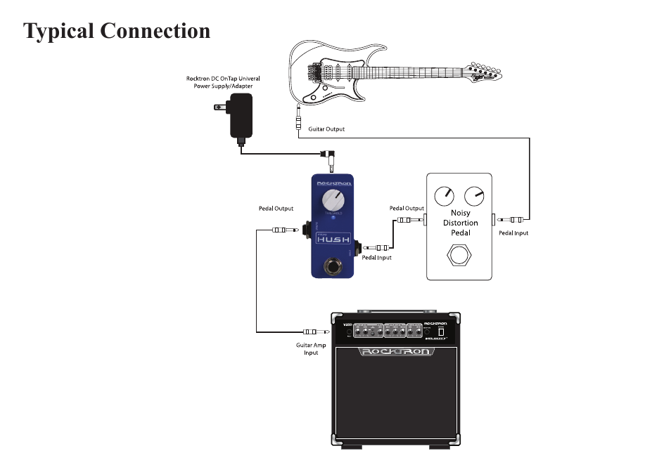 Rocktron MicroHUSH User Manual | Page 7 / 12