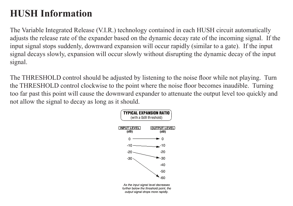 Hush information | Rocktron MicroHUSH User Manual | Page 9 / 12