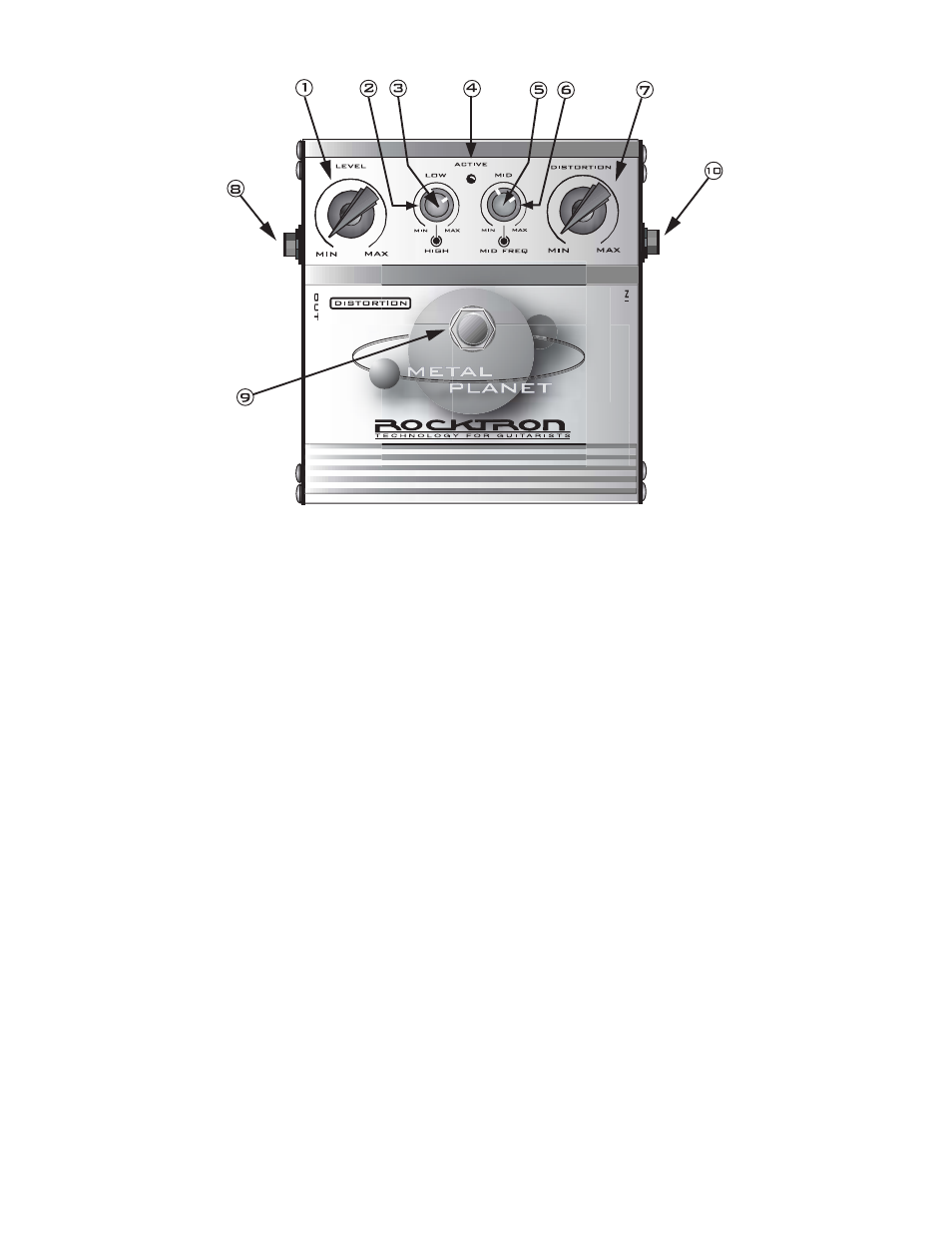 Rocktron Metal Planet Distortion User Manual | Page 6 / 12