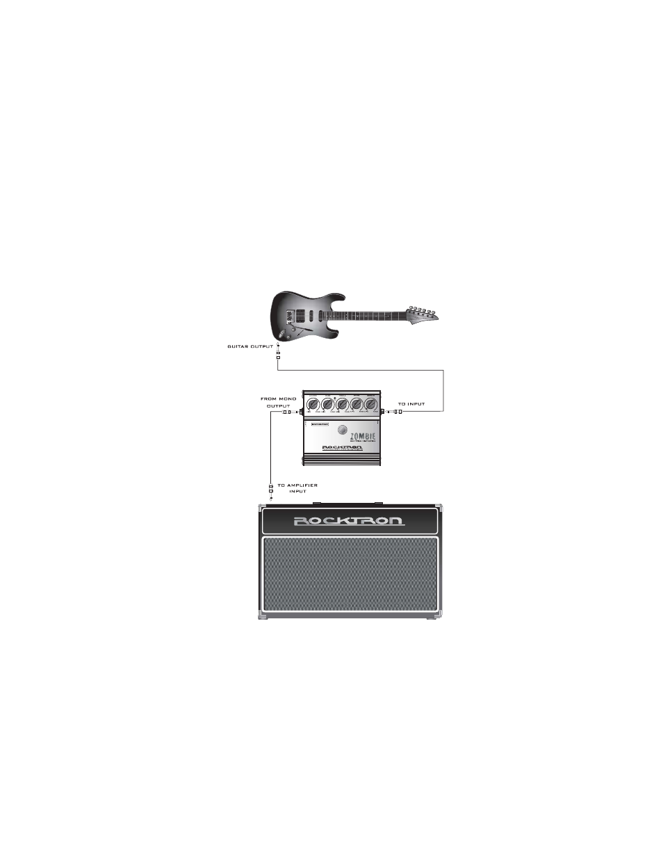 Rocktron Zombie Rectified Distortion User Manual | Page 5 / 16