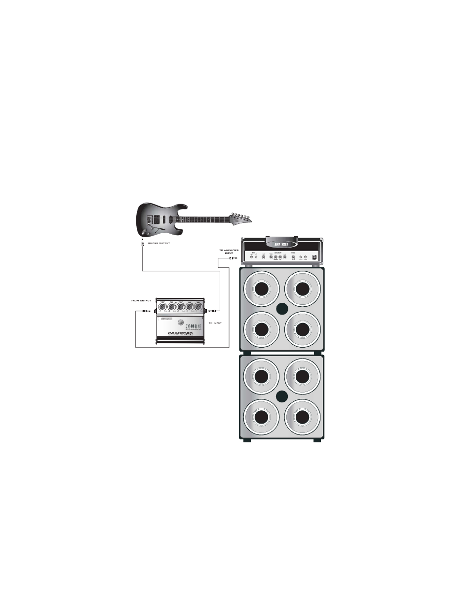 Rocktron Zombie Rectified Distortion User Manual | Page 6 / 16