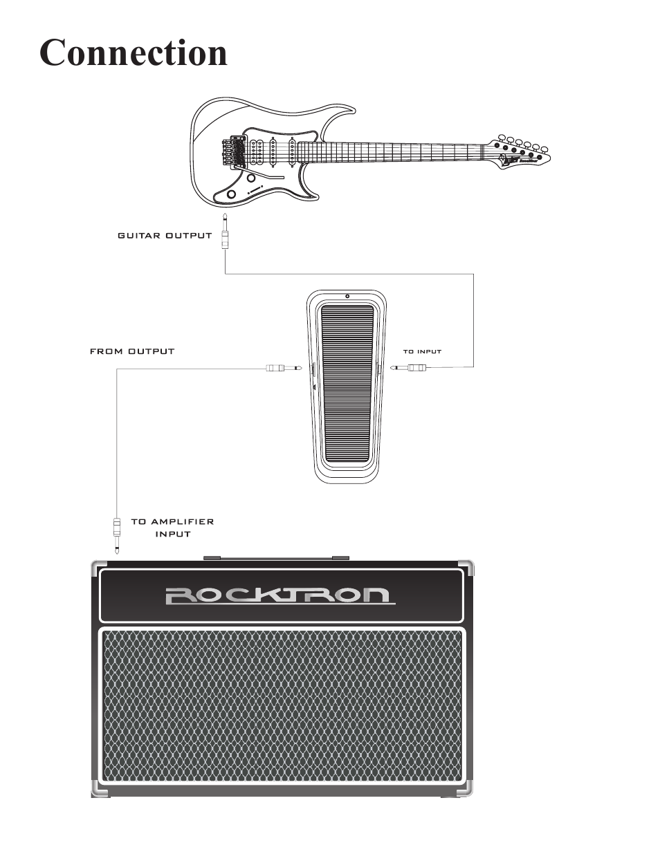 Rocktron Classic Wah User Manual | Page 5 / 12