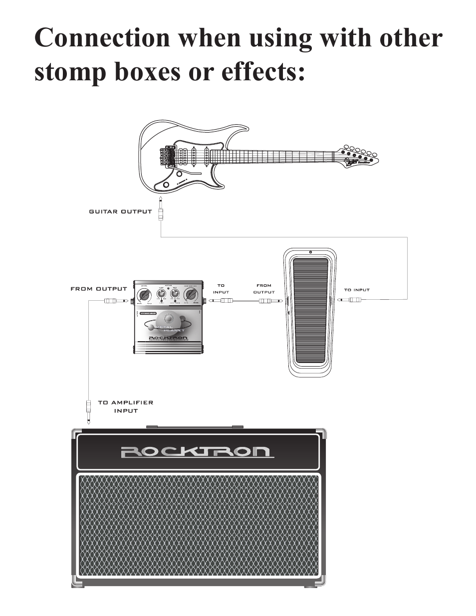 Rocktron Classic Wah User Manual | Page 6 / 12