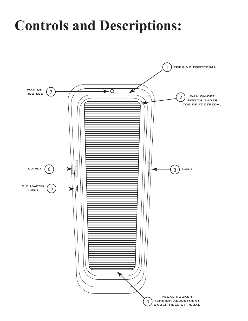 Rocktron Classic Wah User Manual | Page 7 / 12