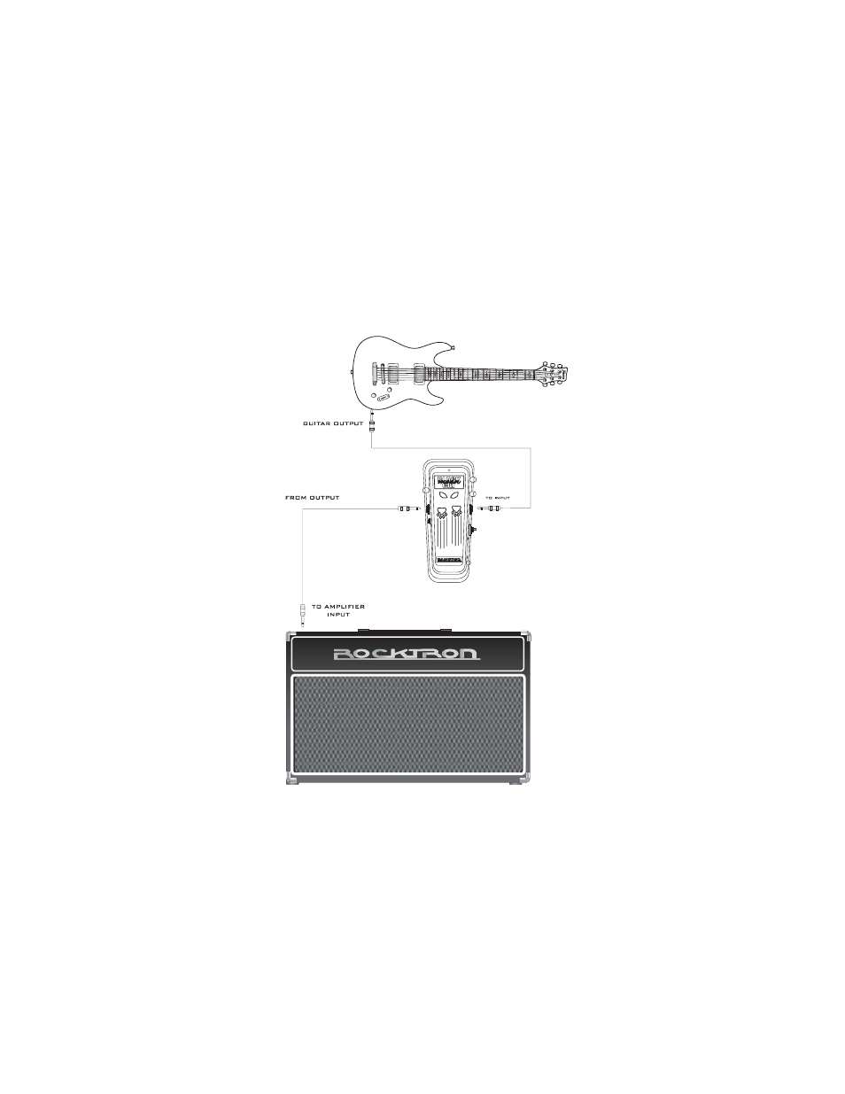 Rocktron Black Cat Moan User Manual | Page 5 / 16