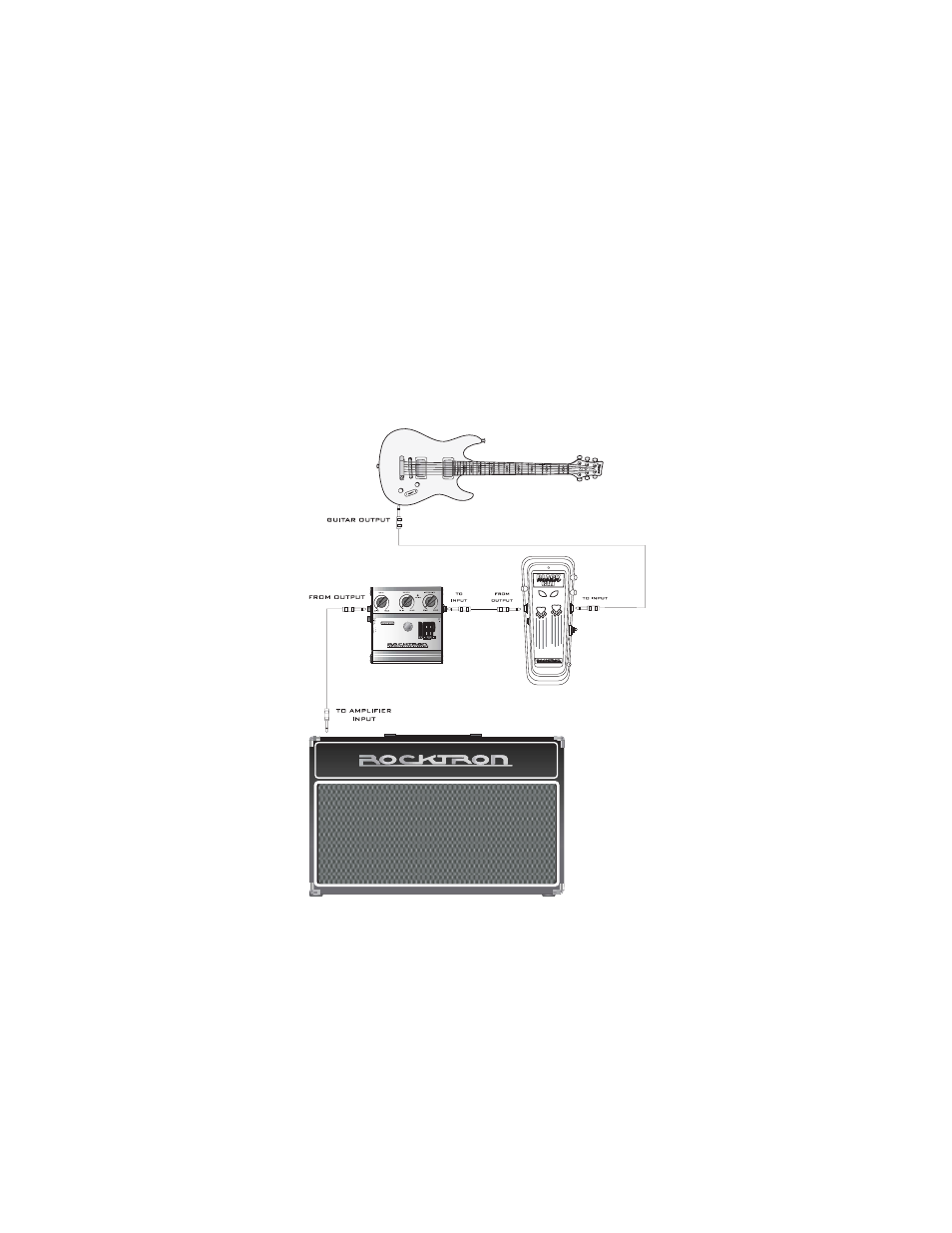Rocktron Black Cat Moan User Manual | Page 6 / 16