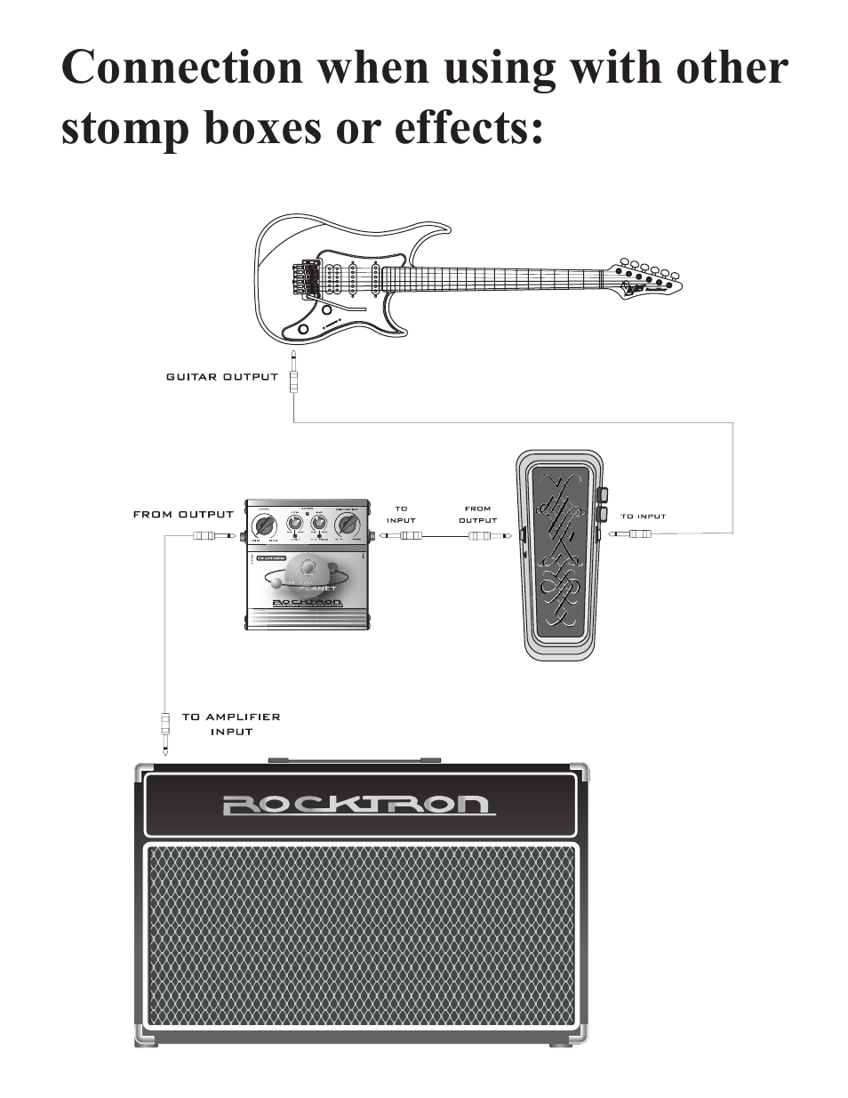 Rocktron Mike Orlando Signature Wah User Manual | Page 6 / 16