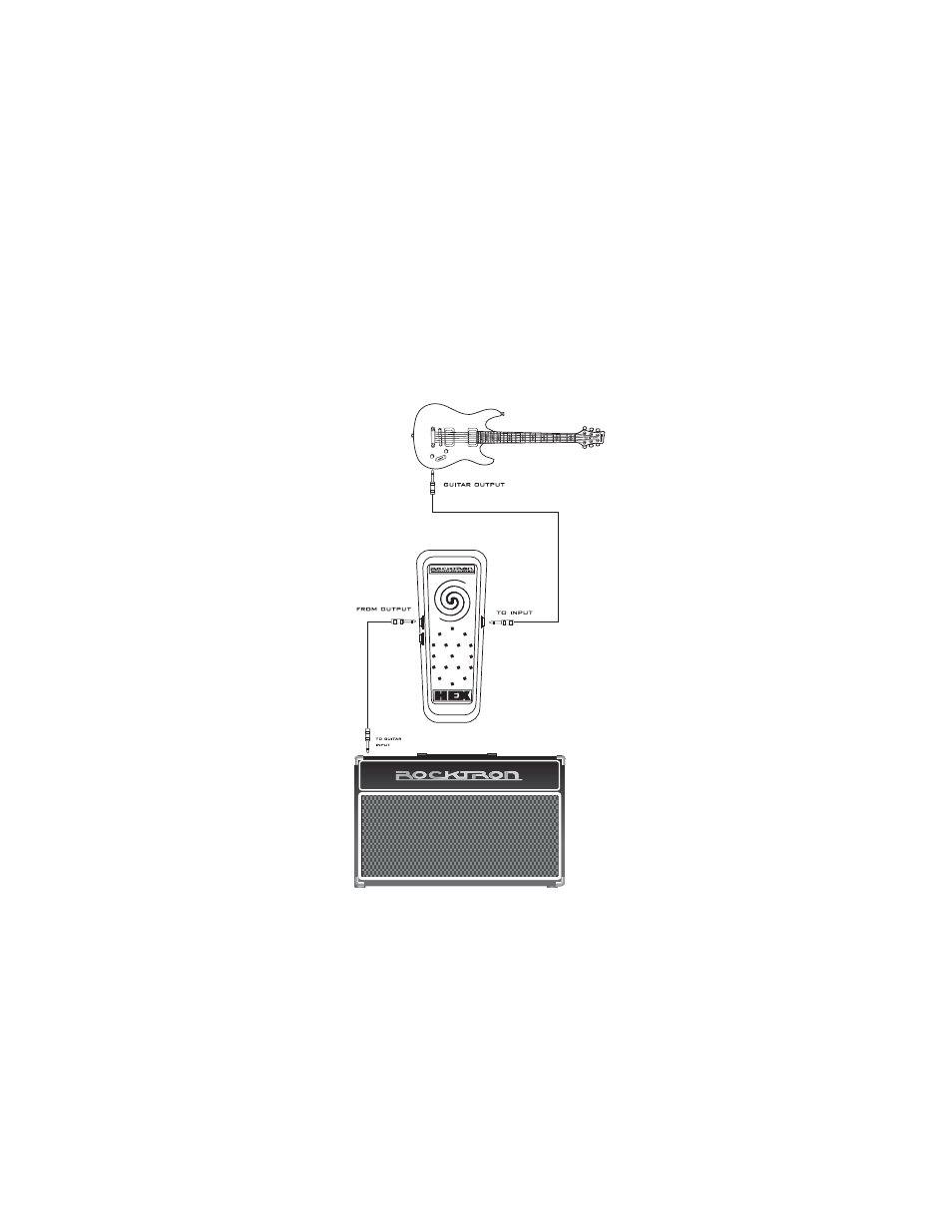 Rocktron Hex Expression/Volume Pedal User Manual | Page 5 / 16