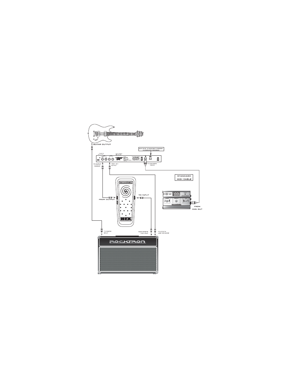 Rocktron Hex Expression/Volume Pedal User Manual | Page 6 / 16