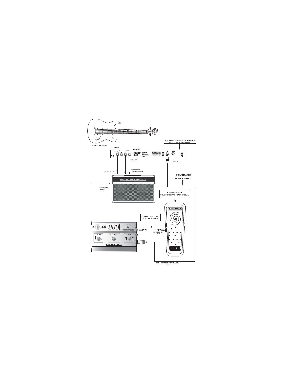 Rocktron Hex Expression/Volume Pedal User Manual | Page 7 / 16
