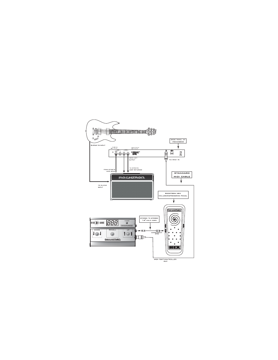 Rocktron Hex Expression/Volume Pedal User Manual | Page 8 / 16