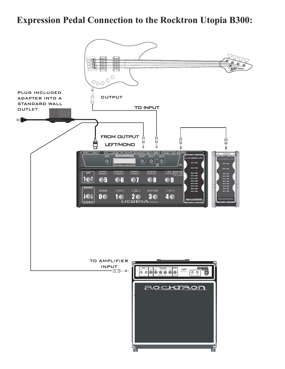 Rocktron Utopia Expression/Volume Pedal User Manual | Page 10 / 16
