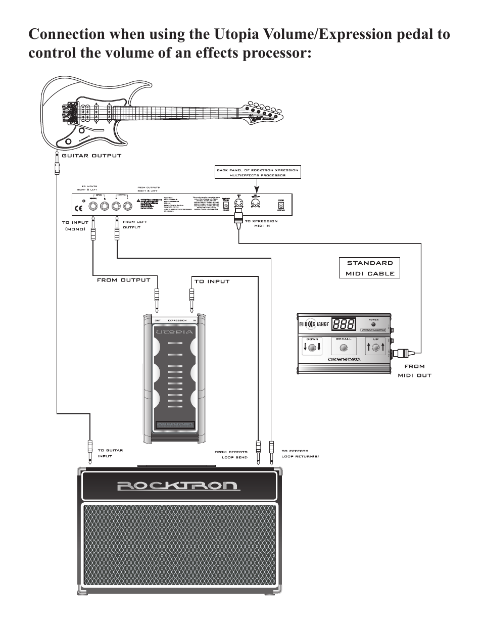 Rocktron Utopia Expression/Volume Pedal User Manual | Page 11 / 16