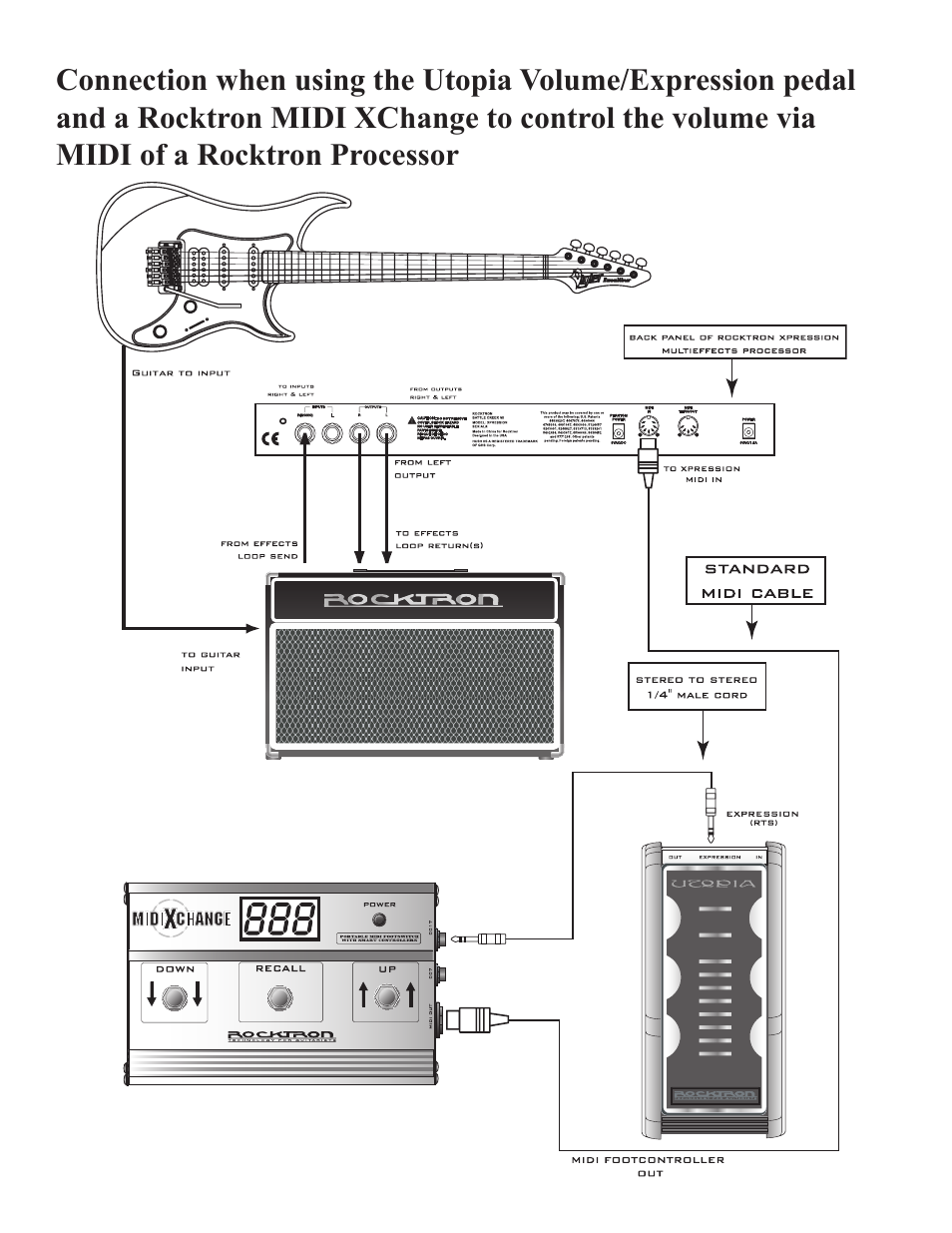 Rocktron Utopia Expression/Volume Pedal User Manual | Page 12 / 16