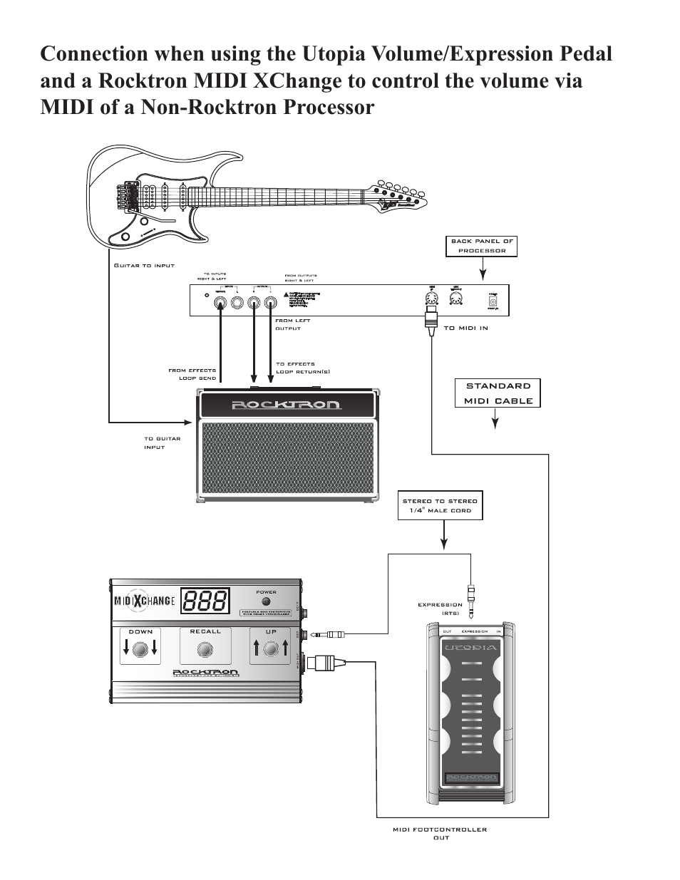 Rocktron Utopia Expression/Volume Pedal User Manual | Page 13 / 16