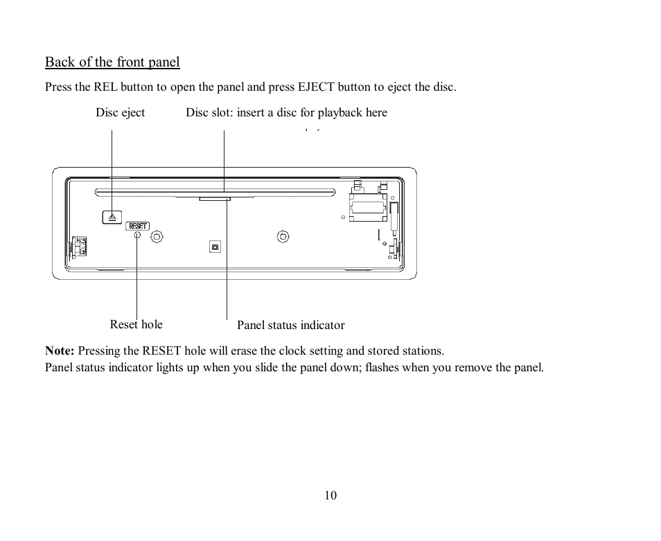 Hyundai H-CDM8045 User Manual | Page 10 / 58