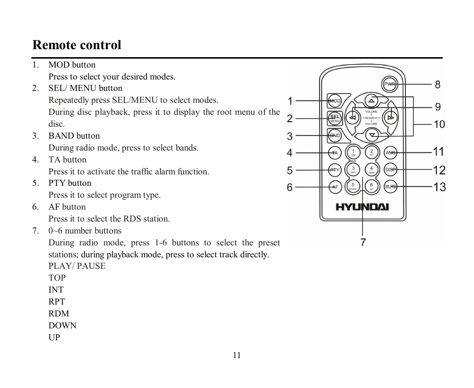 Remote control | Hyundai H-CDM8045 User Manual | Page 11 / 58