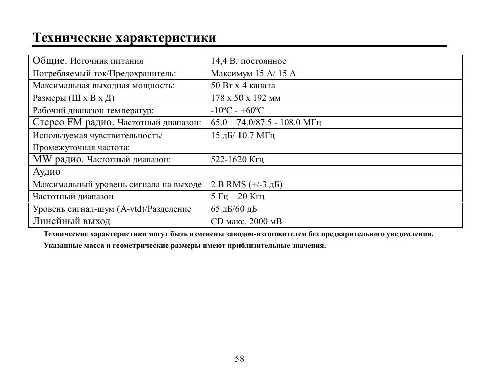 Hyundai H-CDM8045 User Manual | Page 58 / 58