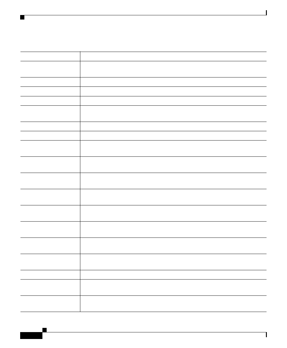 Cisco IP Phone 7961G-GE User Manual | Page 12 / 18