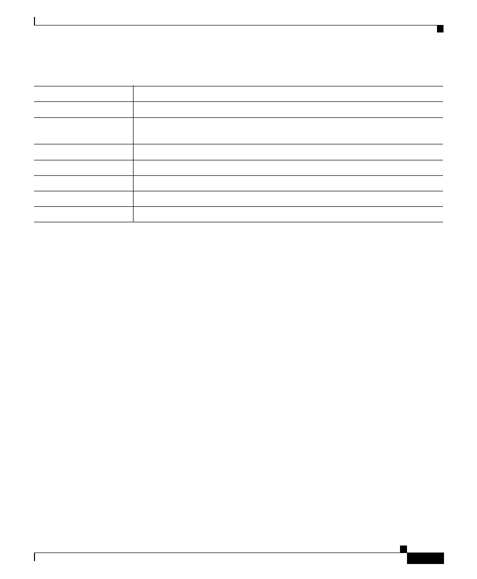 Device logs | Cisco IP Phone 7961G-GE User Manual | Page 13 / 18