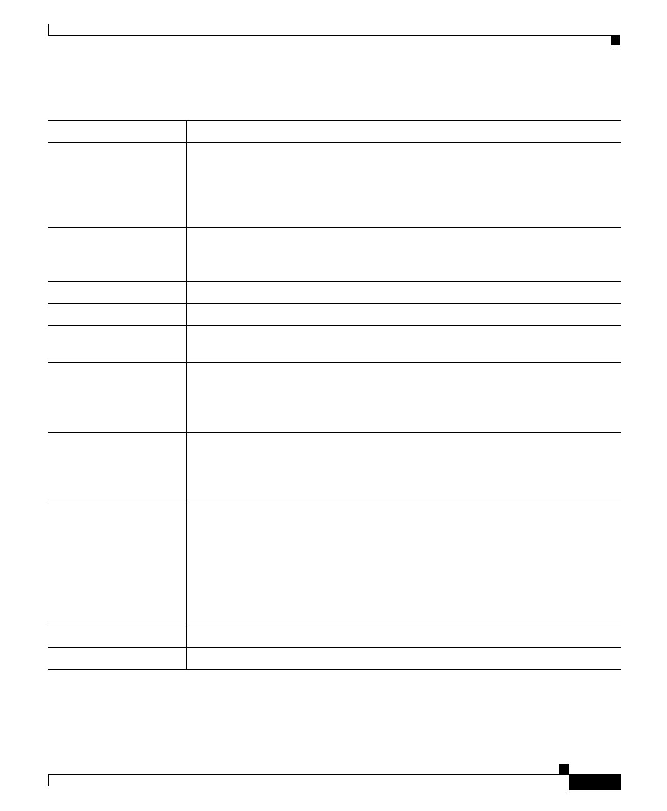 Cisco IP Phone 7961G-GE User Manual | Page 15 / 18