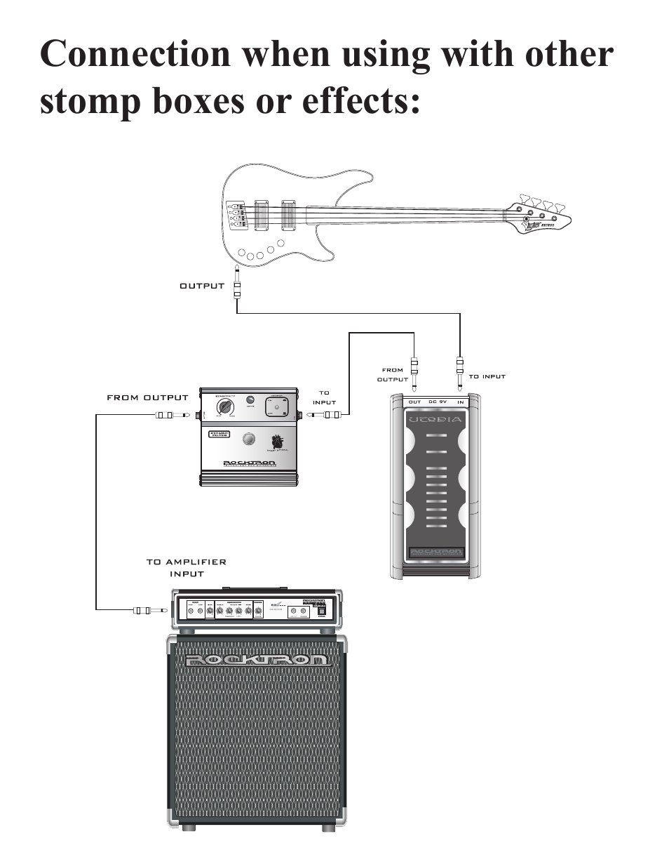 Rocktron Utopia Bass Wah User Manual | Page 6 / 12