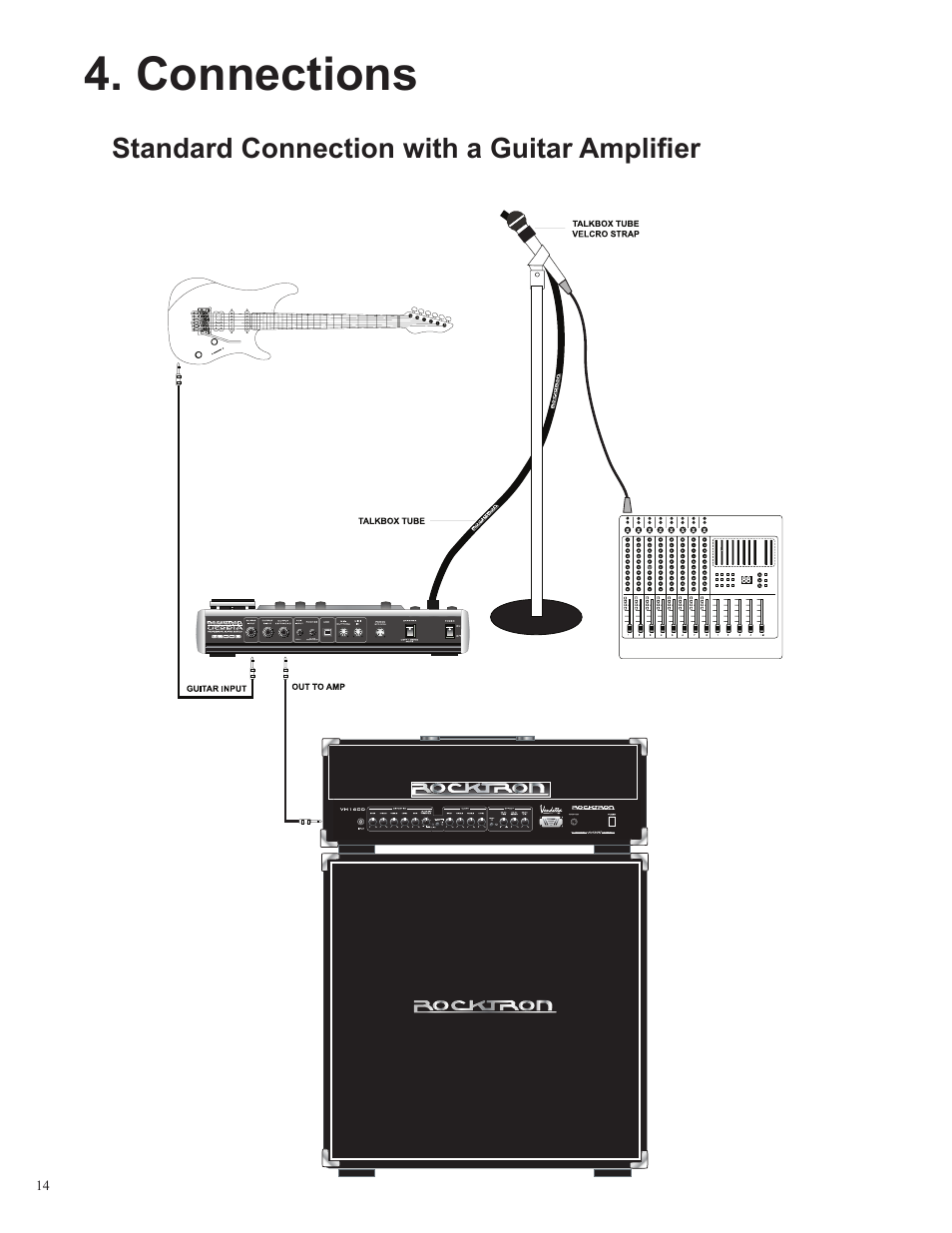 Connections | Rocktron Utopia G200B w/Banshee User Manual | Page 14 / 84