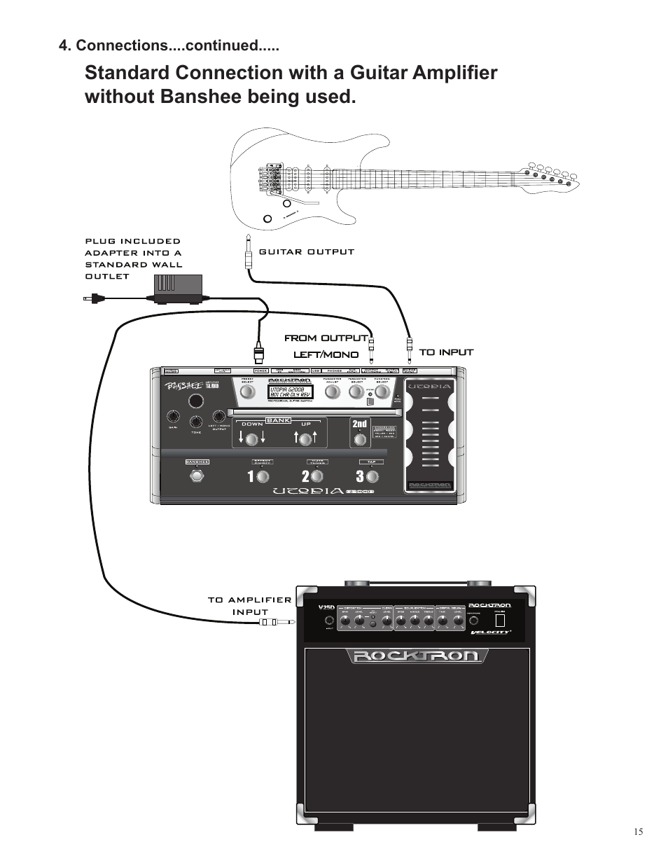 Rocktron Utopia G200B w/Banshee User Manual | Page 15 / 84