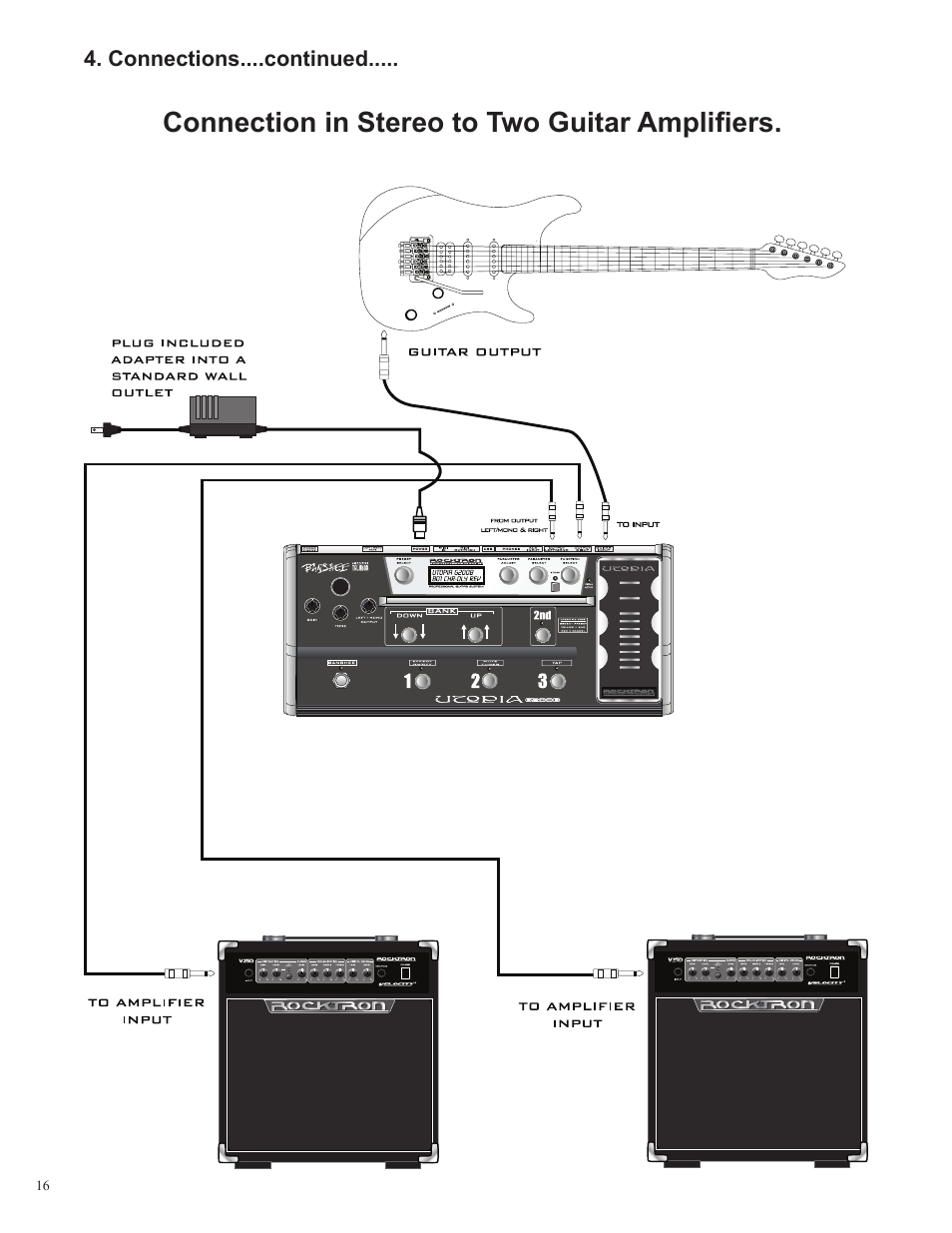 Connection in stereo to two guitar amplifiers | Rocktron Utopia G200B w/Banshee User Manual | Page 16 / 84
