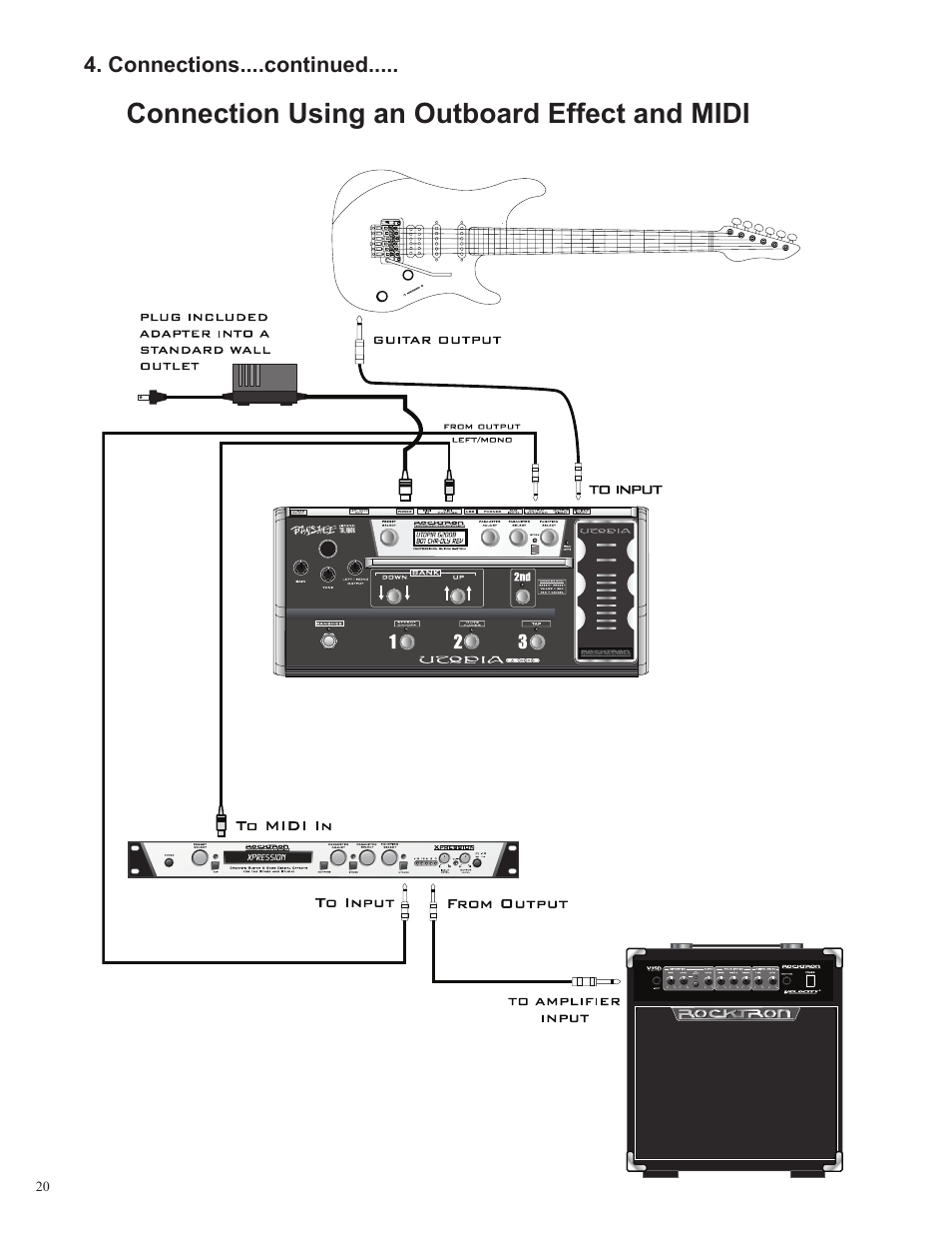 Connection using an outboard effect and midi | Rocktron Utopia G200B w/Banshee User Manual | Page 20 / 84