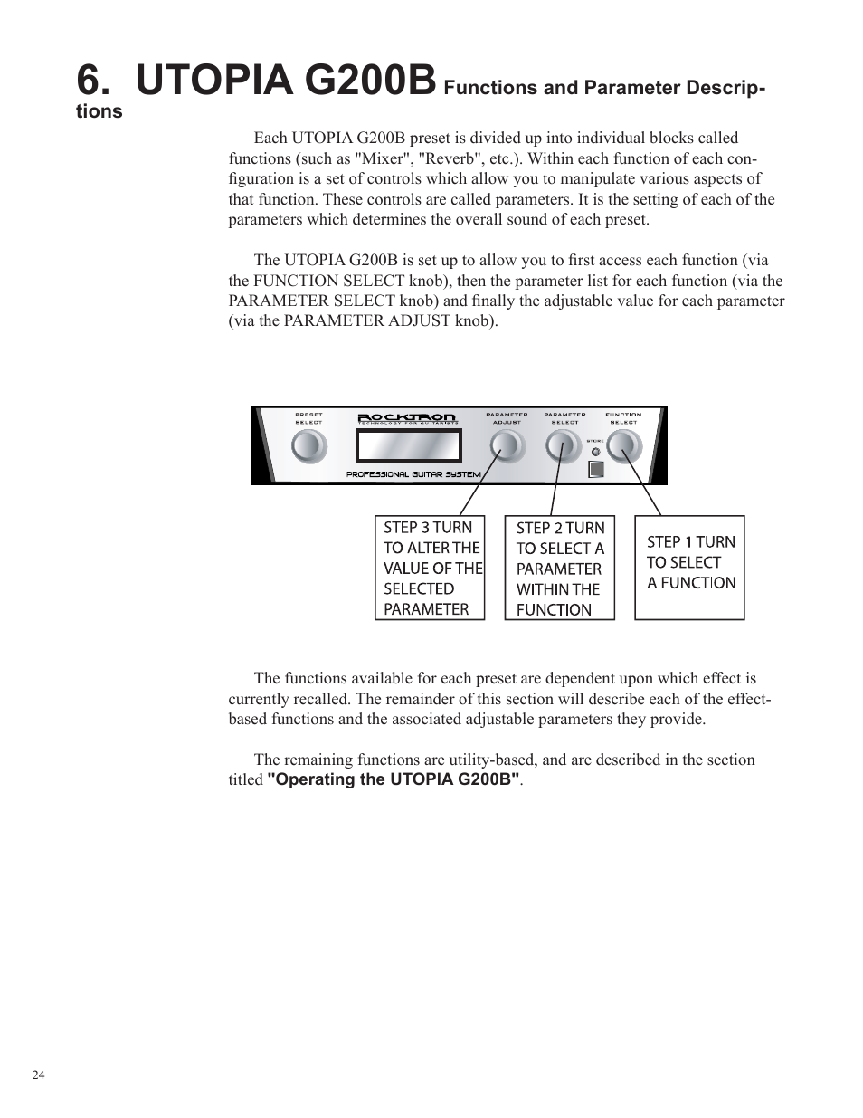 Utopia g200b | Rocktron Utopia G200B w/Banshee User Manual | Page 24 / 84