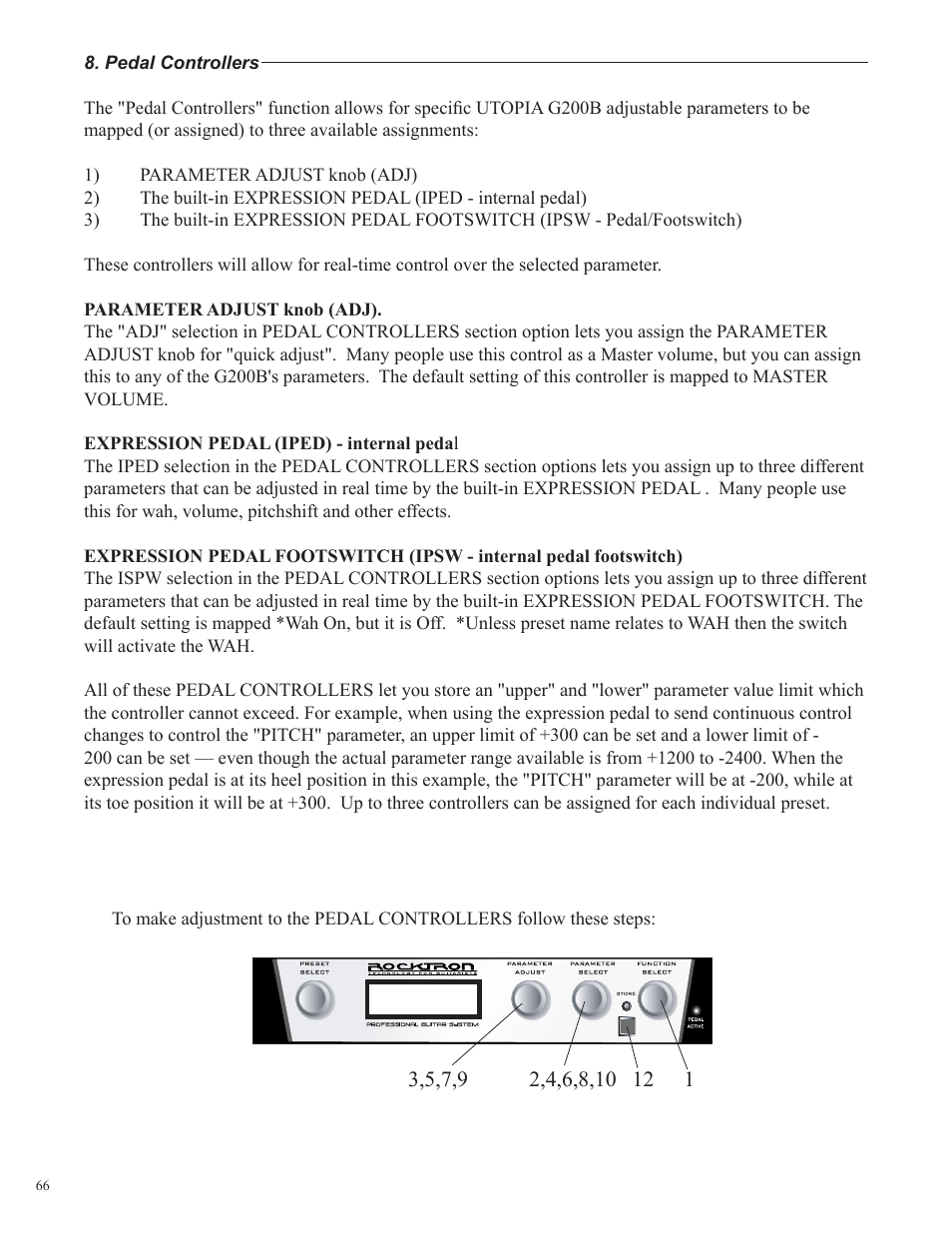 Rocktron Utopia G200B w/Banshee User Manual | Page 66 / 84