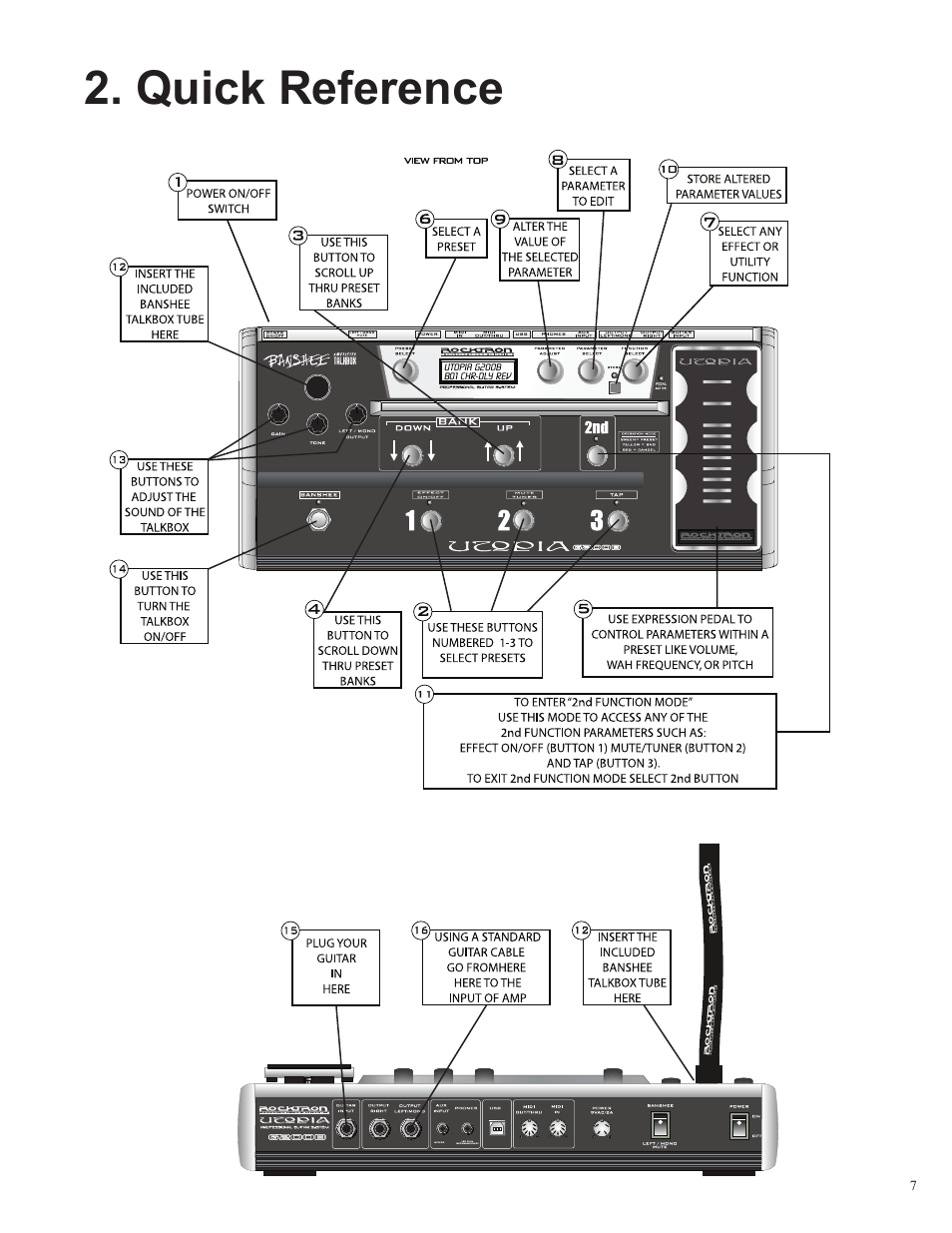 Quick reference | Rocktron Utopia G200B w/Banshee User Manual | Page 7 / 84