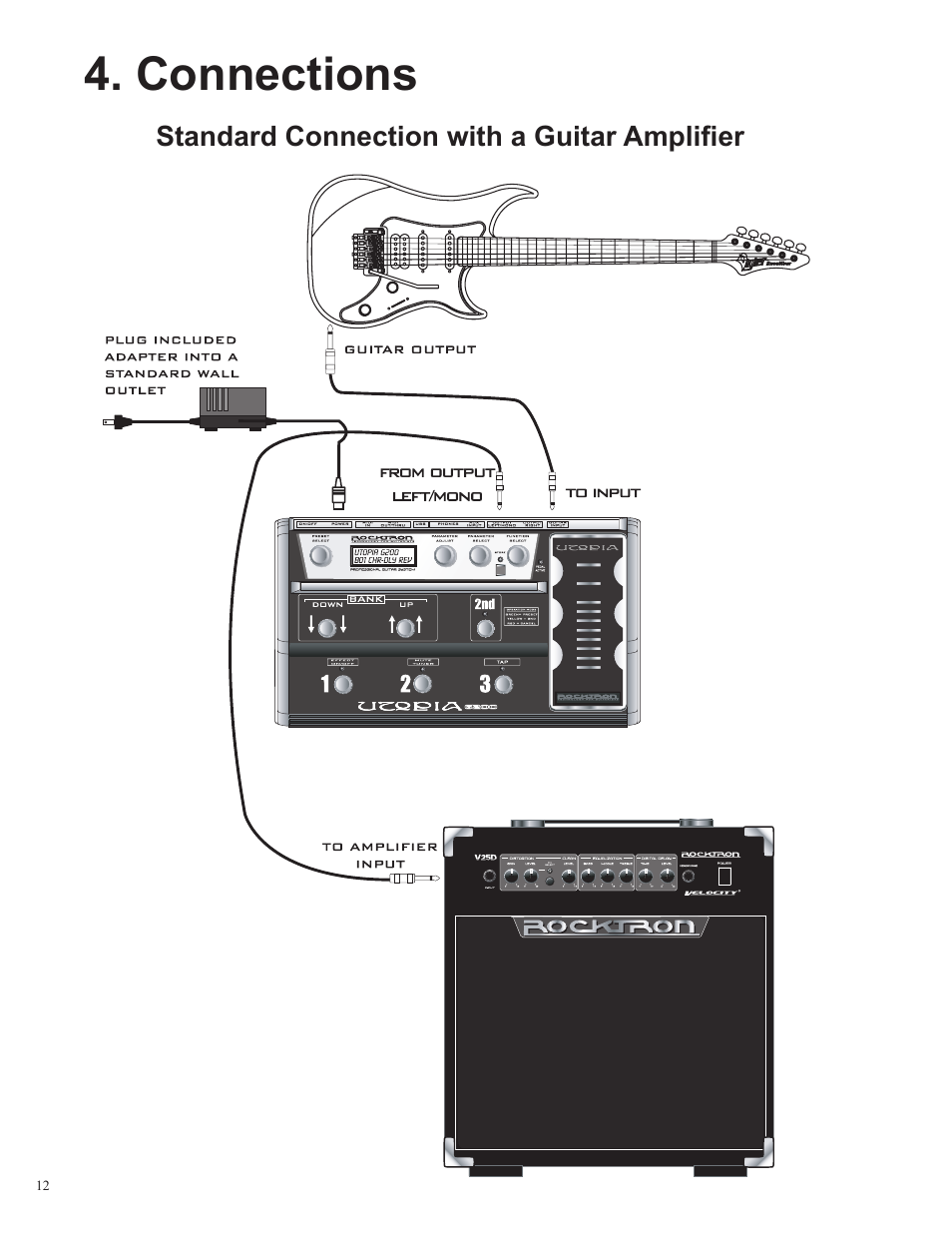Connections | Rocktron Utopia G200 User Manual | Page 12 / 80