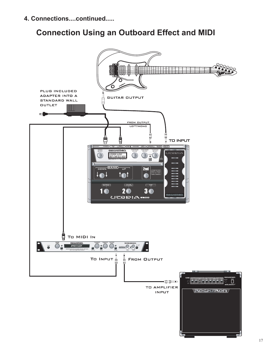 Connection using an outboard effect and midi | Rocktron Utopia G200 User Manual | Page 17 / 80