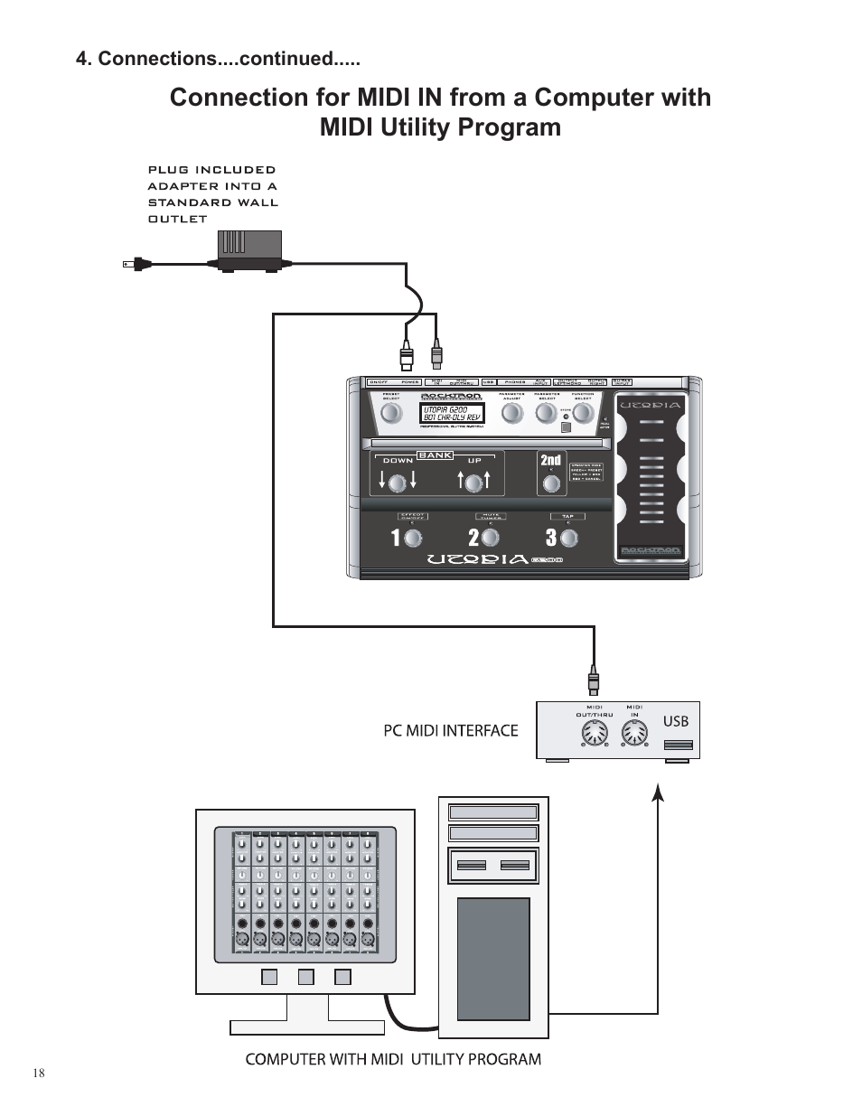 Rocktron Utopia G200 User Manual | Page 18 / 80