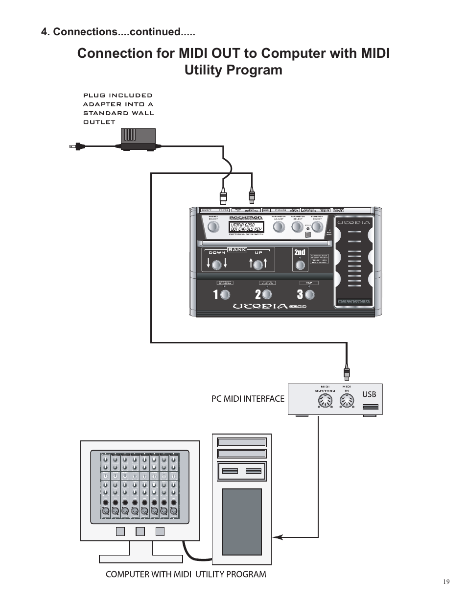 Rocktron Utopia G200 User Manual | Page 19 / 80