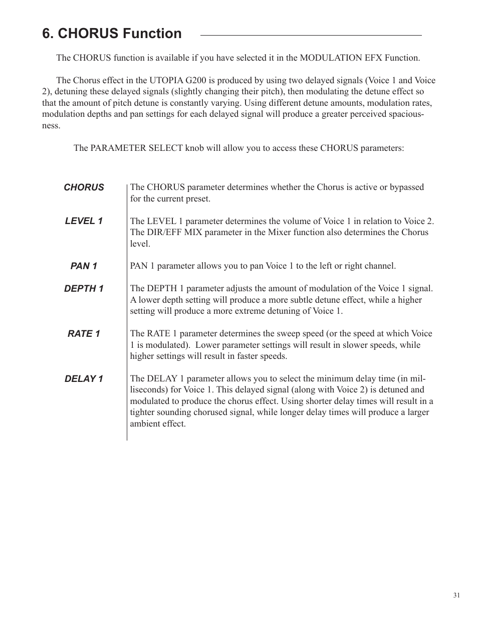 Chorus function | Rocktron Utopia G200 User Manual | Page 31 / 80