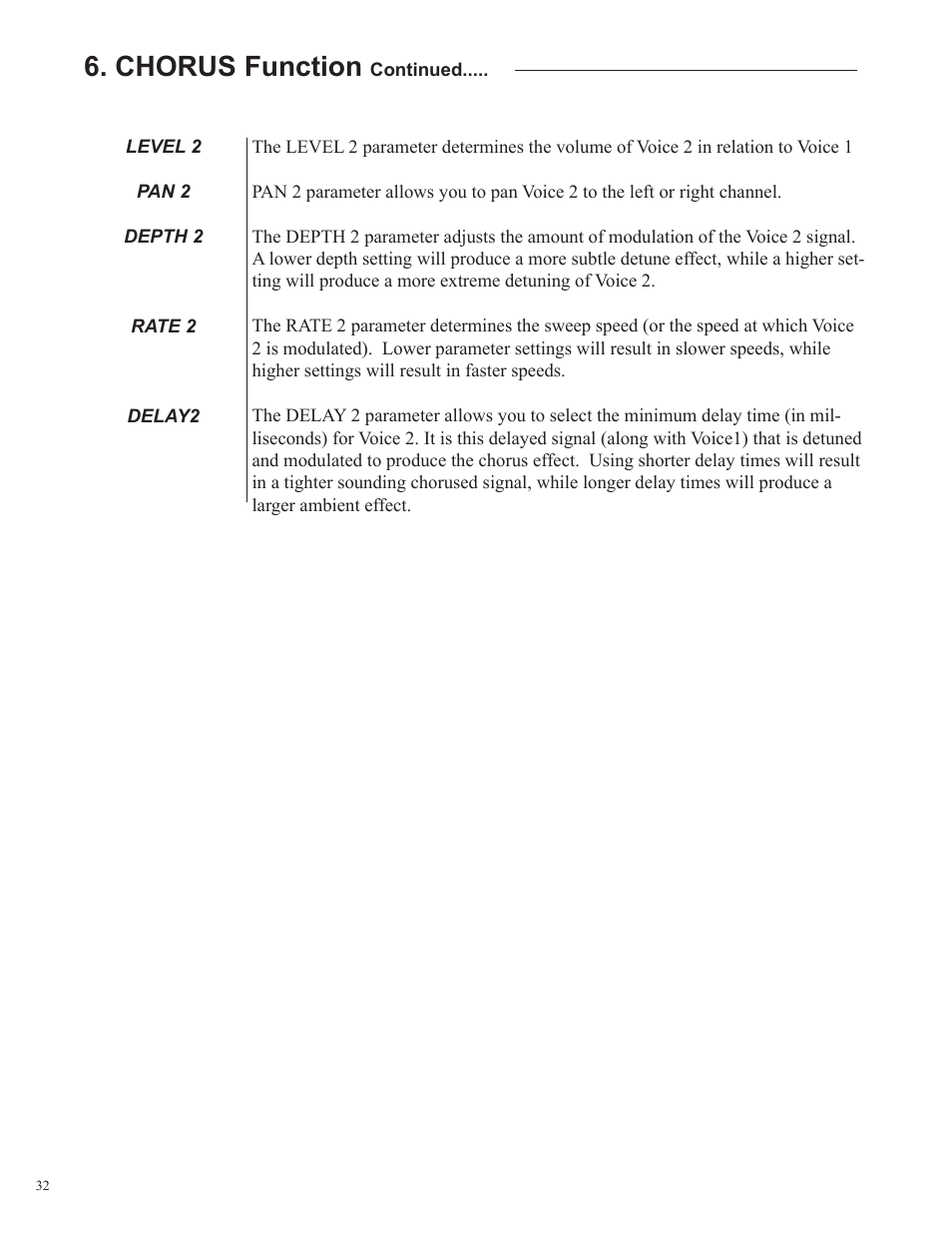 Chorus function | Rocktron Utopia G200 User Manual | Page 32 / 80