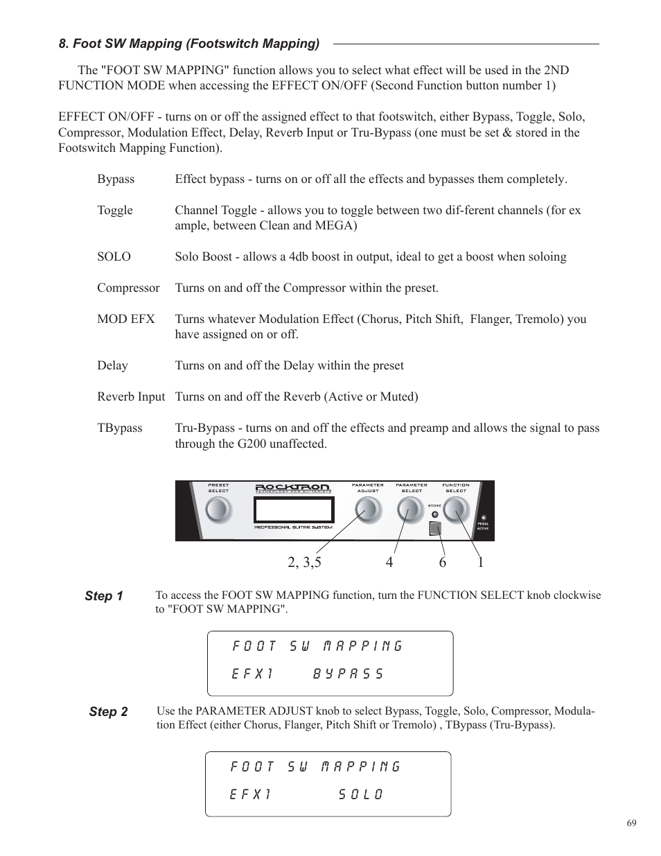 Rocktron Utopia G200 User Manual | Page 69 / 80