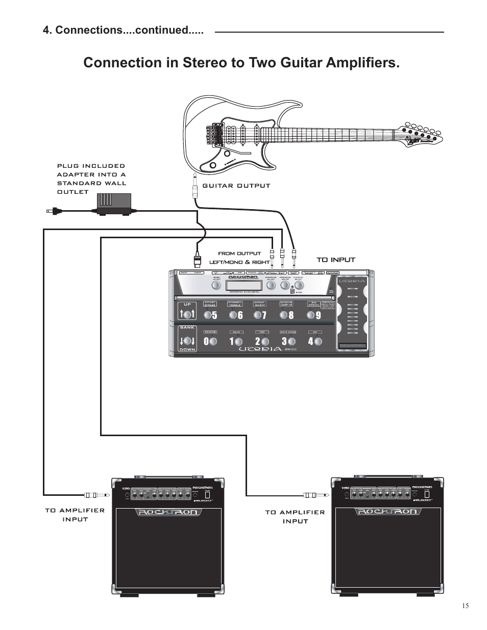 Connection in stereo to two guitar ampliﬁers | Rocktron UTOPIA G300 User Manual | Page 15 / 84