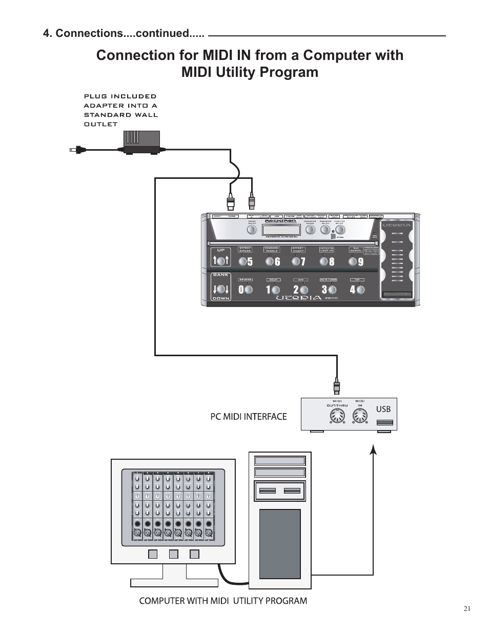 Rocktron UTOPIA G300 User Manual | Page 21 / 84